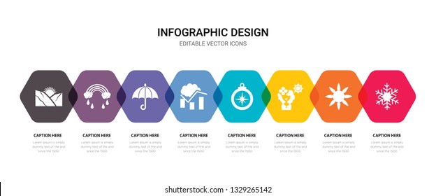 Umbrella Graph Images Stock Photos Vectors Shutterstock