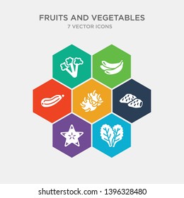 simple set of spinach, star fruit, sweet potato, tuber icons, contains such as icons zucchini, banana, cauliflower and more. 64x64 pixel perfect. infographics vector