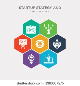 simple set of startup laptop, startup project search, startup shield, strategic vision icons, contains such as icons strategical planning, strategy choice, strategy game and more. 64x64 pixel