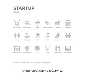 simple set of startup vector line icons. contains such icons as comparison, cooperation, cup, de, entrepreneur, exchanging, experience, finish line, first and more. editable pixel perfect.