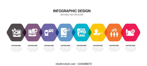 simple set of strategy, cooperation, advertising, coaching icons, contains such as icons marketing, review, laptop, advertising and more. 64x64 pixel perfect. editable vector set