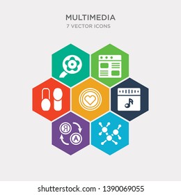 simple set of substance, translate, multimedia, favorites icons, contains such as icons switches, interface, roll and more. 64x64 pixel perfect. infographics vector