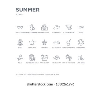 simple set of summer vector line icons. contains such icons as lime juice, pair of flip flops, pamela hat, pinic basket, refreshing cold drink, relax, rubber ring, sand bucket and shovel, sea