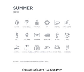 simple set of summer vector line icons. contains such icons as sunscreen, sunset at sea, swimming person, swimming pool ladder, swimming trunks, waterski, wave, wetsuit, yatch boat and more.