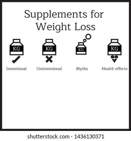 Simple set of Supplements for Weight Loss icons