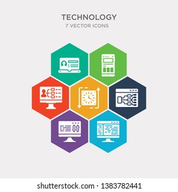 simple set of text editor, internet traffic, type hierarchy, uptime and downtime icons, contains such as icons user flow, user interface, user persona and more. 64x64 pixel perfect. infographics