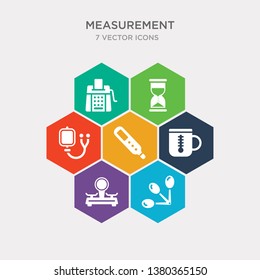 simple set of three measuring spoons, shop scale, cup temperature, fever measuring icons, contains such as icons nanometer, sand clock almost finish, old calculator and more. 64x64 pixel perfect.