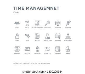 simple set of time managemnet vector line icons. contains such icons as person, planning, portfolio, problems, process, profiles, recruitment, reminder, remove user and more. editable pixel perfect.