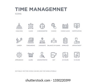 simple set of time managemnet vector line icons. contains such icons as 12 hours, 24 hours, 24/7, administrator, alarm, appearance, appointment, approved, balance in human resources and more.