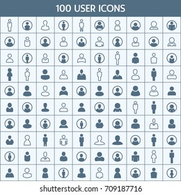 Simple Set of User Related Vector Line Icons. Contains such Icons as social, person, profile, avatar, human, group and more. Vector pictogram objects.