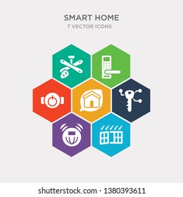 simple set of windows, robot vacuum cleaner, smart key, eco home icons, contains such as icons power, handle, fan and more. 64x64 pixel perfect. infographics vector