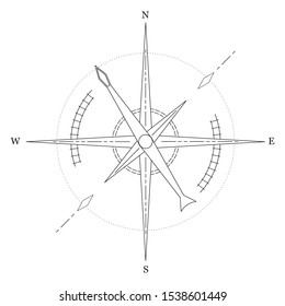 Simple sign of compass isolated on white background. Vector illustration