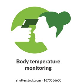 Simple Sign Showing Body Temperature Monitoring During Covid-19 Outbreak