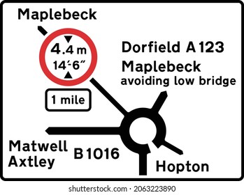 Simple sign: This can be very large and might be difficult to site where there is limited verge width, Alternative methods of indicating a restriction on a road at a junction ahead, United Kingdom