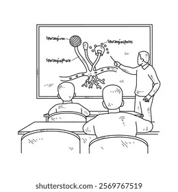 Simple sketch drawing of a  teacher is teaching his students Biology lessons in a class at school. Education themes in simple sketch concept design vector and good for presentation education purpose.