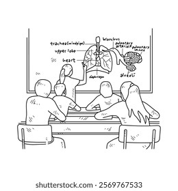 Simple sketch drawing of a  teacher is teaching his students Biology lessons in a class at school. Education themes in simple sketch concept design vector and good for presentation education purpose.