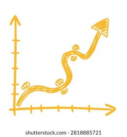 A simple sketch of an upward trending line graph on an x and y axis representing business success or financial progress
