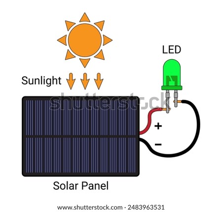 Simple Solar Panel Circuit Diagram