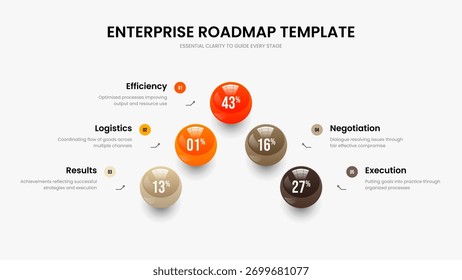 Design de Slide de Diagrama de Solução Simples 5. Ilustração de vetor de layout de apresentação de slides de revisão médica. Modelo De Apresentação Do Gráfico De Cinco Opções De Crescimento De Mercado.