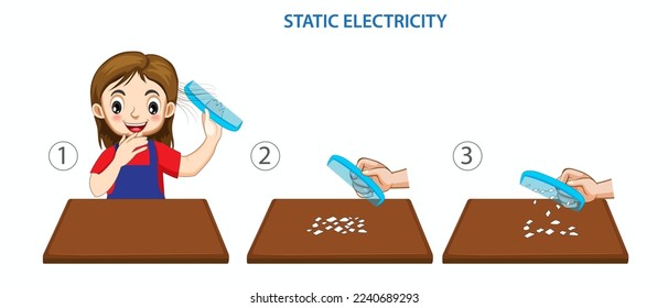 Simple static electric experiment with hair comb. Static electricity experiment with hair comb vector illustration.Static electricity is the result of an imbalance between negative and positive charge