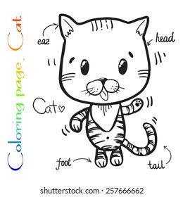 Simple structure cats for children. Coloring pages.
