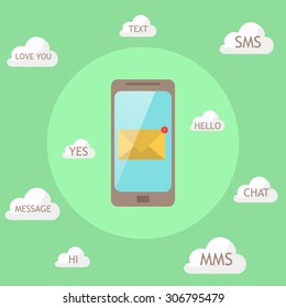 simple style of the phone together with different types of messages. word message in the cloud