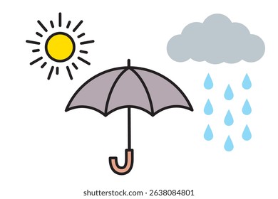 A simple sun, umbrella, raindrops and clouds