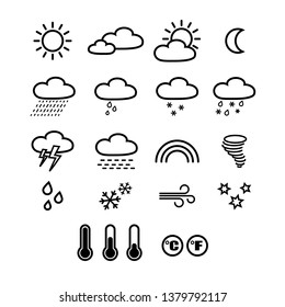 Simple symbol weather