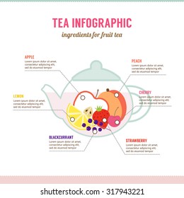 Simple tea infographic. Ingredients for fruit tea. Teapot with fruits and berries elements. Vector concept in a flat style perfectly for magazines, web design, flyers and restaurant newsletters. 