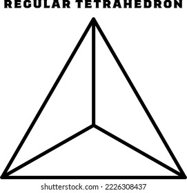 Simple tetrahedral line drawing, geometric patterns