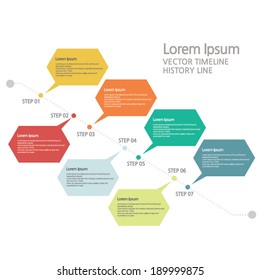 Simple time line - hexagon style