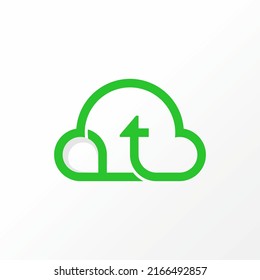 Simple and unique cloud with letter or word PT or place point image graphic icon logo design abstract concept vector stock. Can be used as a symbol related to home tech or summer