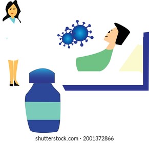 Simple vector design with the theme of covid-19 virus vaccination with some objects such as a syringe, medicine