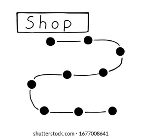 Simple vector drawing of a black outline on a white background. Group of objects, maintaining distance during viral infections, safe distance. Shopping, turn in the store.