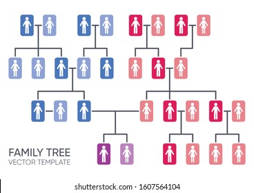 Simple vector family tree design template genealogy concept