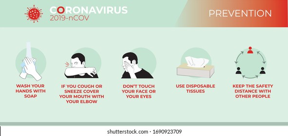 Simple ilustración vectorial sobre la prevención del coronavirus, 2019 n-Covid, lavarse las manos