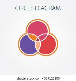 Simple vector illustration with circle diagram. To visualize the presentation and processing of data.