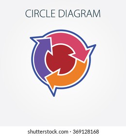 Simple vector illustration with circle diagram. To visualize the presentation and processing of data.