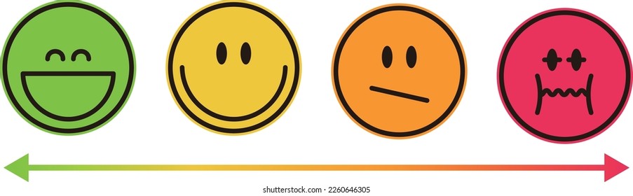simple vector illustration of emotional levels