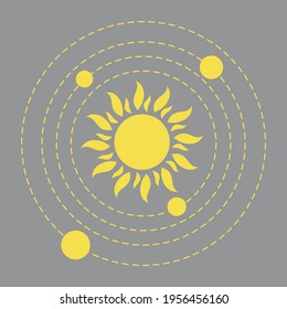 Simple Vector Illustration Solar system. Planets, Sun. Space exploration. Planets revolve around the star. Astronomy concept. Galaxy. Universe. Science. Planetary model. Design for app, web, print