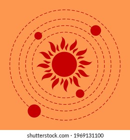 Simple Vector Illustration Solar system. Planets, Sun. Space exploration. Planets revolve around the star. Astronomy concept. Galaxy. Universe. Science. Planetary model. Design for app, web, print