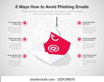 Simple infografía vectorial para 6 maneras de evitar que la plantilla de correos electrónicos de suplantación de identidad (phishing) se aísle en segundo plano. Fácil de usar para su sitio web o presentación.