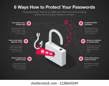 14,937 Password infographic Images, Stock Photos & Vectors | Shutterstock