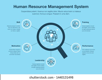 Simple Vector Infographic For Human Resource Management System With Line Icons And Place For Your Content - Blue Version.