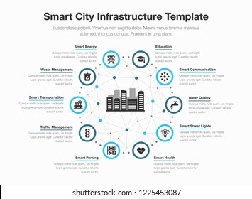 Simple Vector Infographic For Smart City Infrastructure With Icons And Place For Your Content, Isolated On Light Background.