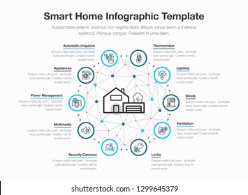 Simple vector infographic for smart home with icons and place for your content, isolated on light background.