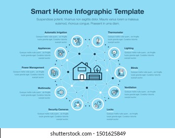 Simple vector infographic for smart home with icons and place for your content, isolated on blue background.