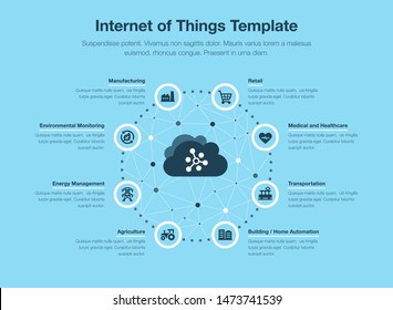 Simple vector infographic template for internet of things with icons and place for your content - blue version.