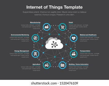 Simple vector infographic template for internet of things with icons and place for your content - dark version.