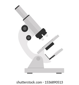 Simple vector microscope illustration in flat style isolated on white background.